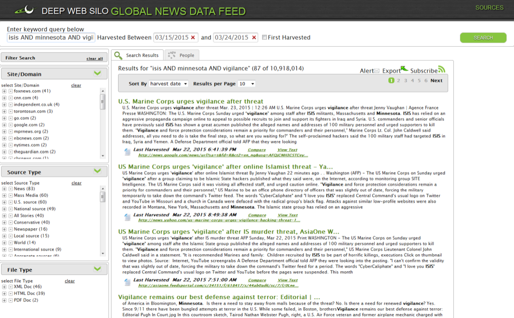 Global news data feed